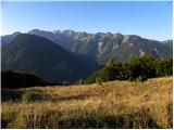 Soča - Planina nad Sočo